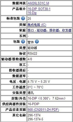 【AM26LS31CN 接口-驱动器【100%只做原装正品】以在线报价为准】价格,厂家,图片,集成电路/IC,深圳市万商世界数码通讯设备-